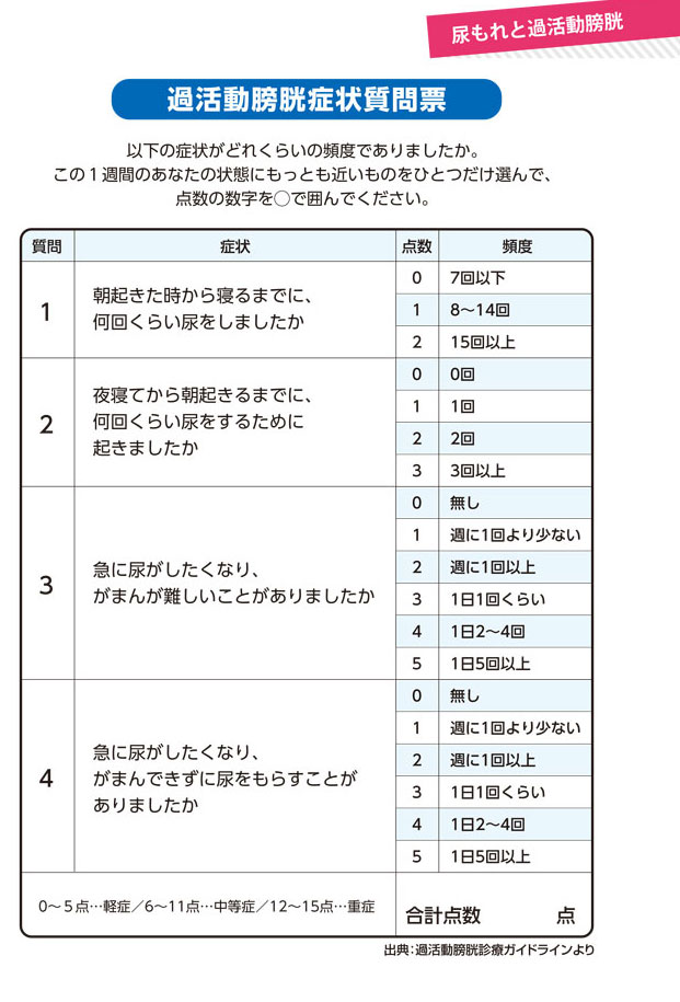 尿漏れと過活動膀胱7